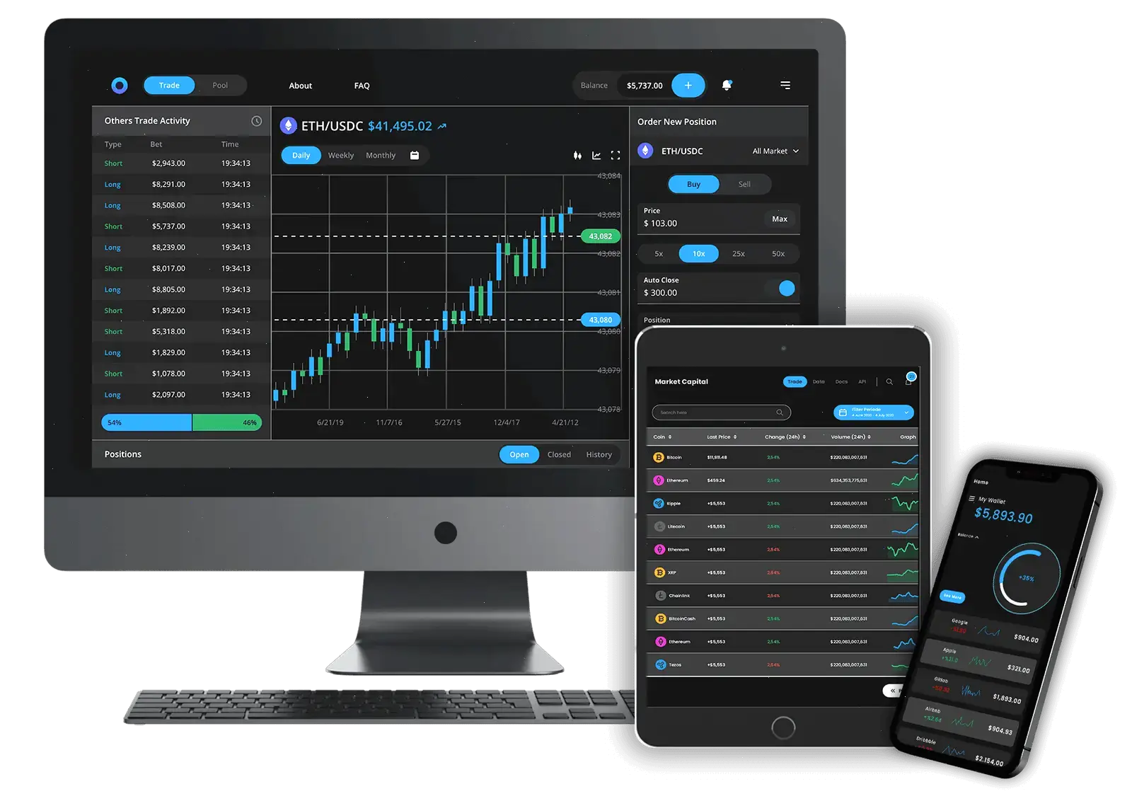 Valo Credoire AI gestion de portefeuille