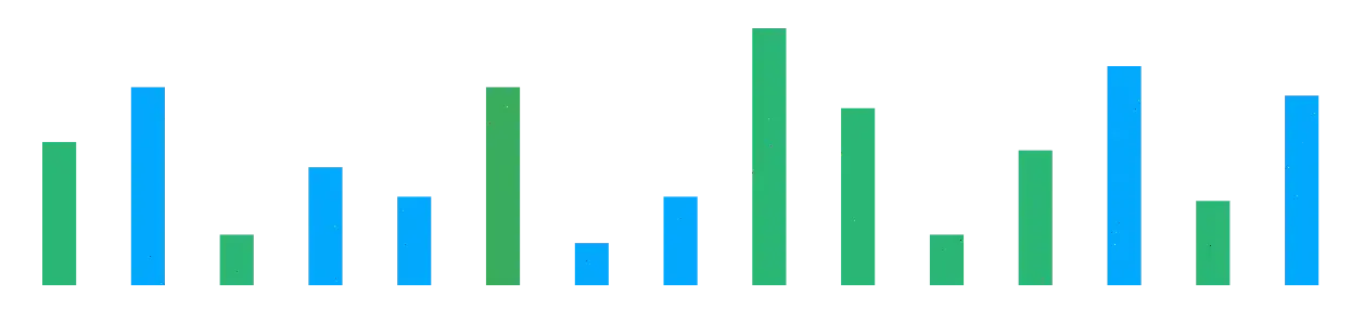 Valo Credoire AI analyse financière